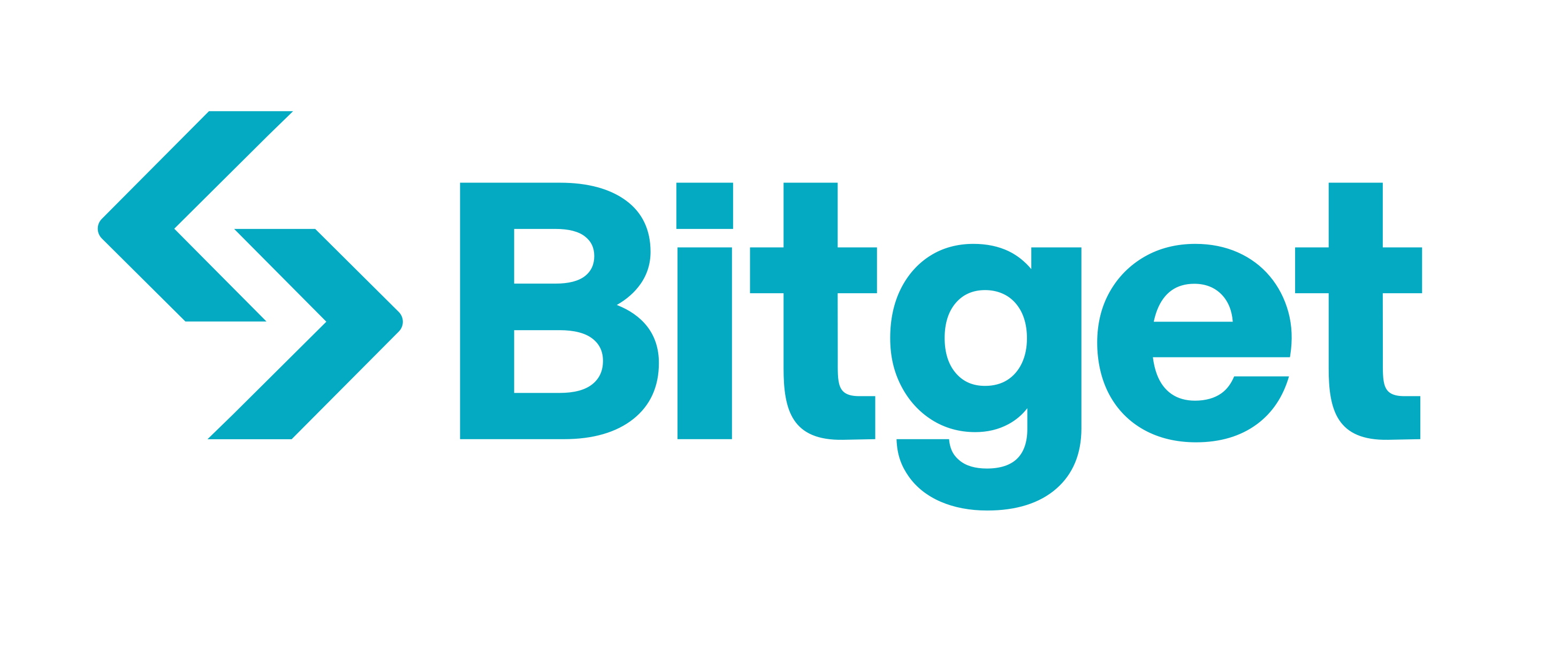 Bitget