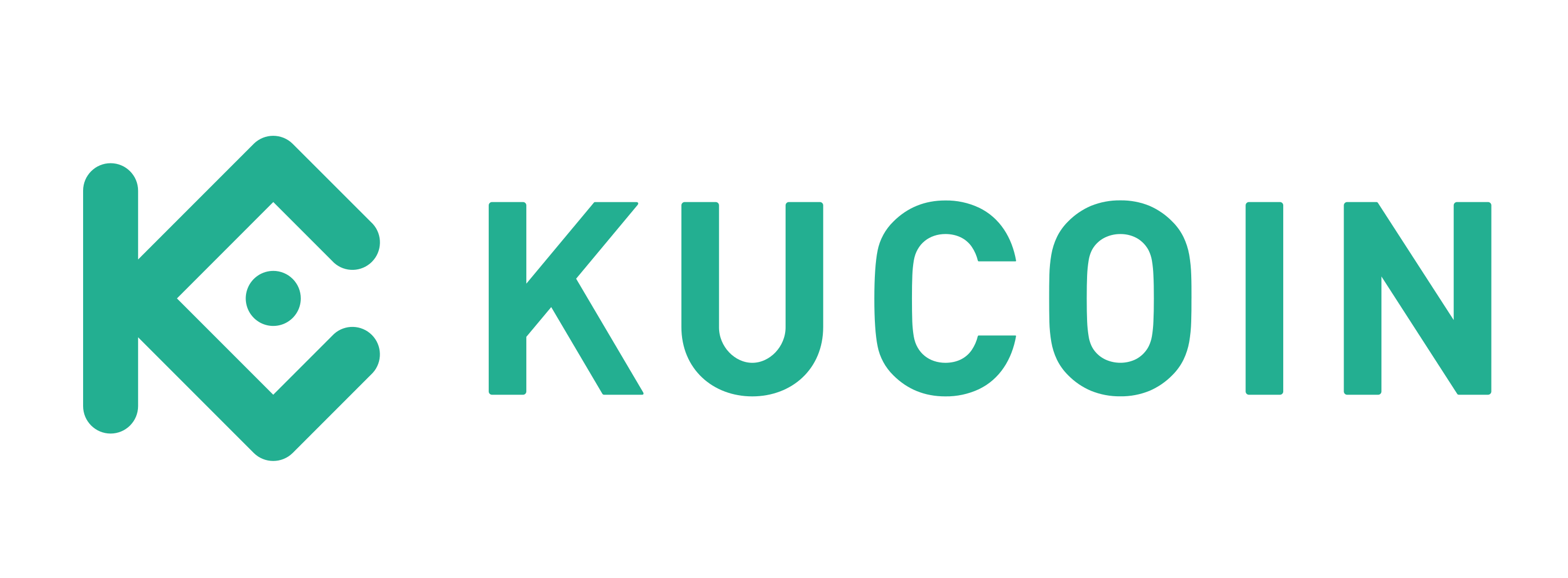 KuCoin